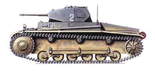 Pz.Kpfw.II Ausf. b