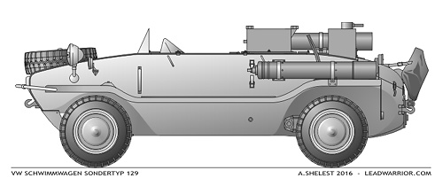 VW Schwimmwagen Sondertyp 129